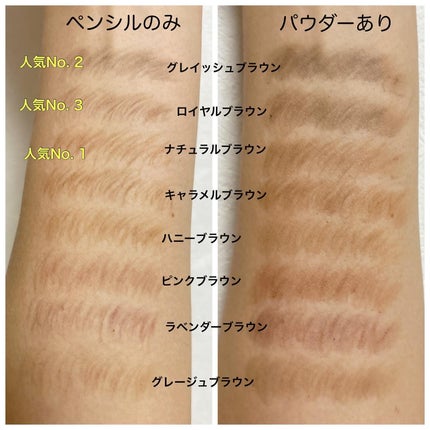 サナ ニューボーン パーフェクトアイブロウ/サナ ニューボーン/アイブロウペンシルを使ったクチコミ(4枚目)