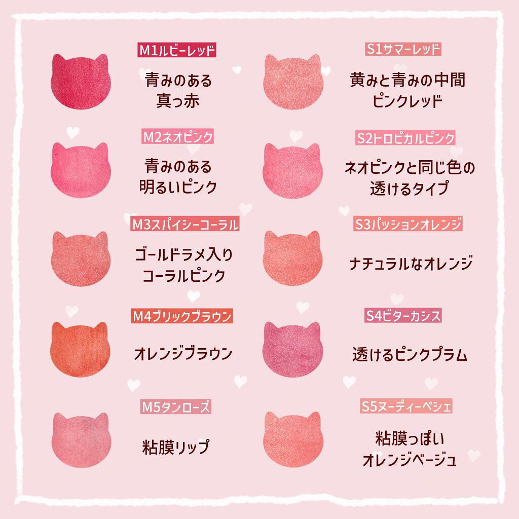 グロッシーフィットルージュ シャイン GRS-4・ビターカシス/LB/口紅を使ったクチコミ（2枚目）