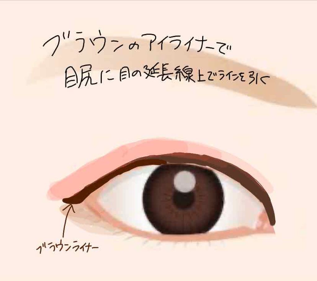 あの子 on LIPS 「一重だって赤いシャドウ使いたい赤で盛りたいですよね????この..」(4枚目)