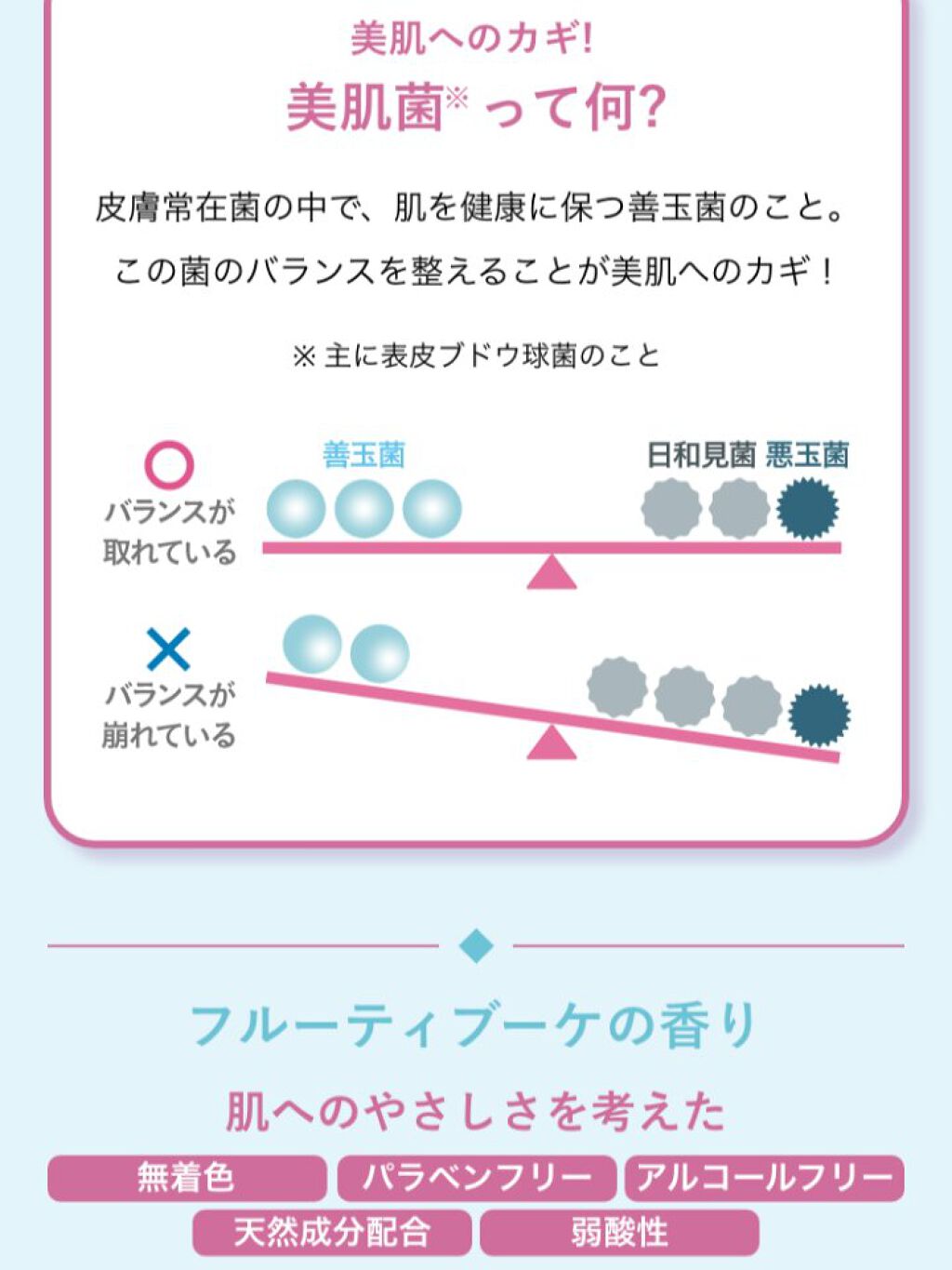 DHCルクスミー 薬用ホワイトニング ジェル/DHC/オールインワン化粧品を使ったクチコミ(6枚目)