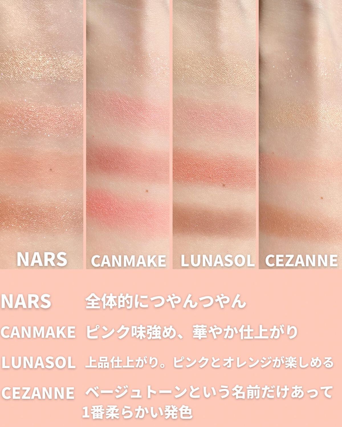 クワッドアイシャドー/NARS/アイシャドウパレットを使ったクチコミ（3枚目）