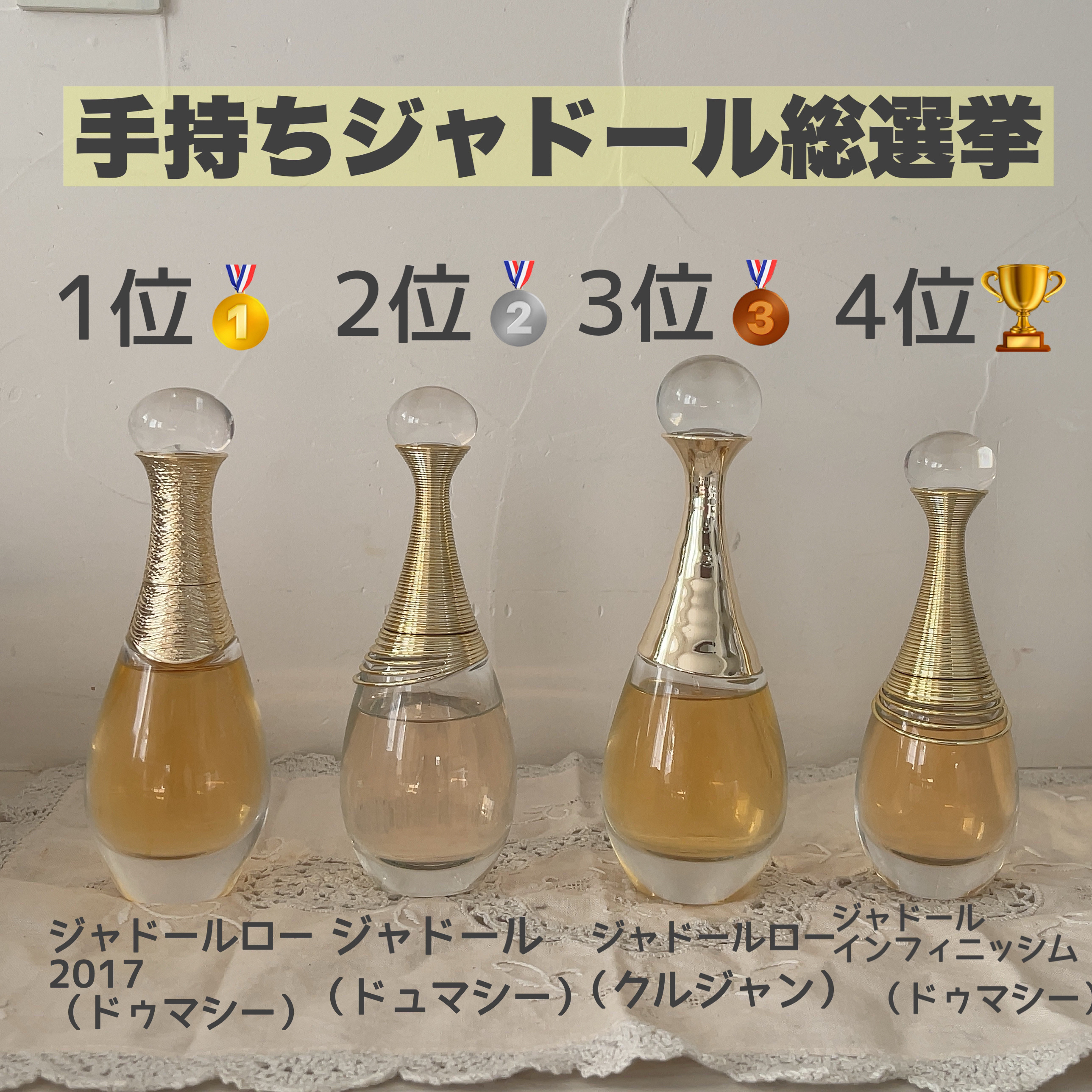 Diorの香水(レディース) ジャドール オードゥ パルファン他、2商品を