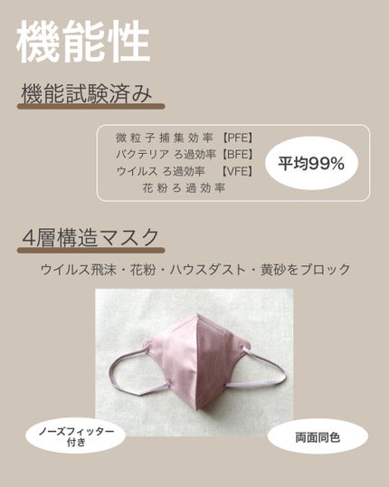 ããã¿ãð§žð¹ on LIPS ãåååãã€ãã€ãããåãããªããã§ããAmazonã§ä»ãŸã§ã®N..ãïŒ4æç®ïŒ