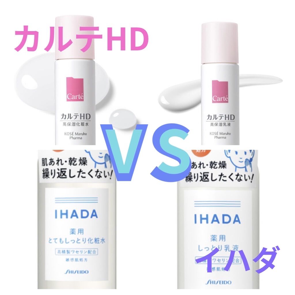 スキンケアセット（とてもしっとり）/IHADA/トライアルキットを使ったクチコミ（1枚目）