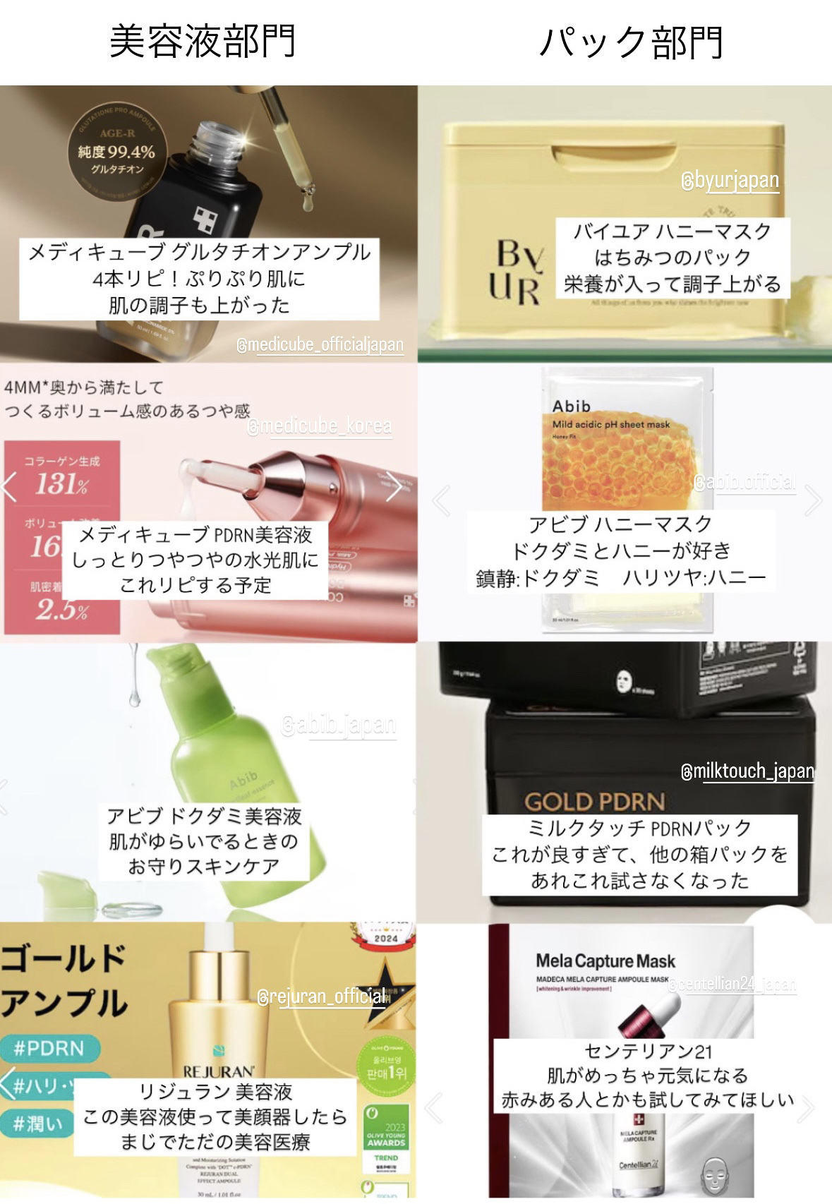 PDRNデイリースペシャルマスク/Milk Touch/シートマスク・パックを使ったクチコミ（1枚目）