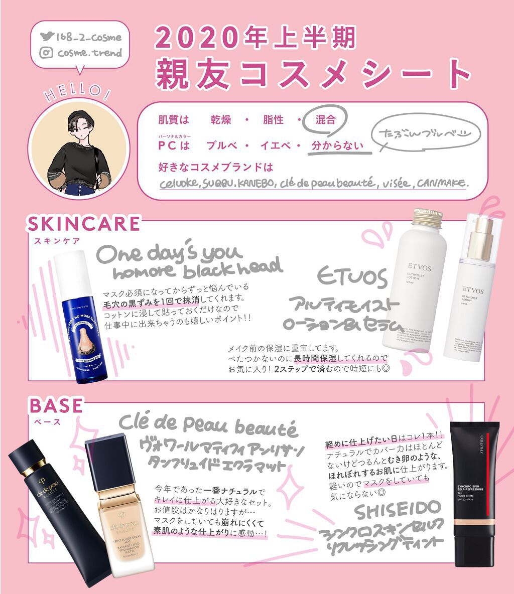 インディケイト アイブロウリキッド/Celvoke/リキッドアイブロウを使ったクチコミ（1枚目）