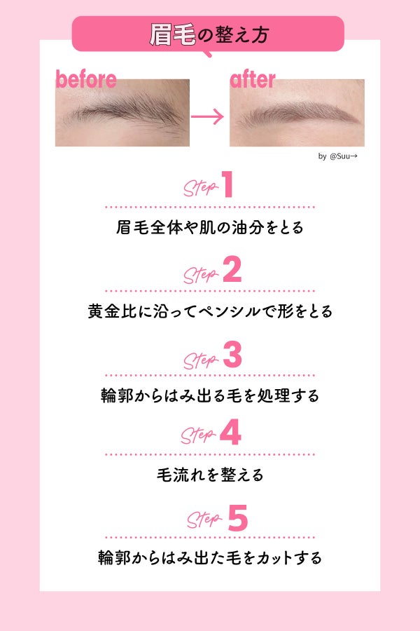 眉毛の整え方