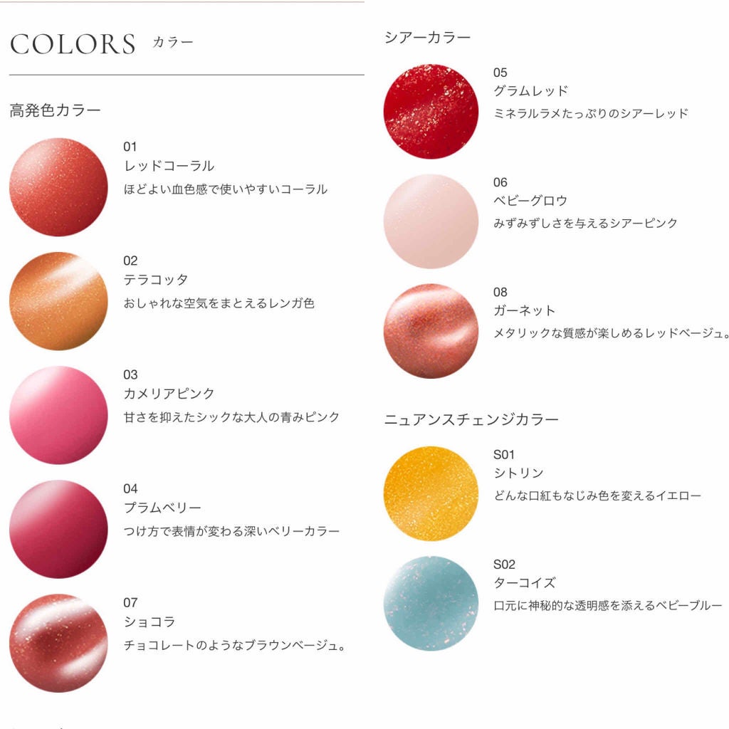 ミネラルカラーセラム/ONLY MINERALS/リップグロスを使ったクチコミ(3枚目)