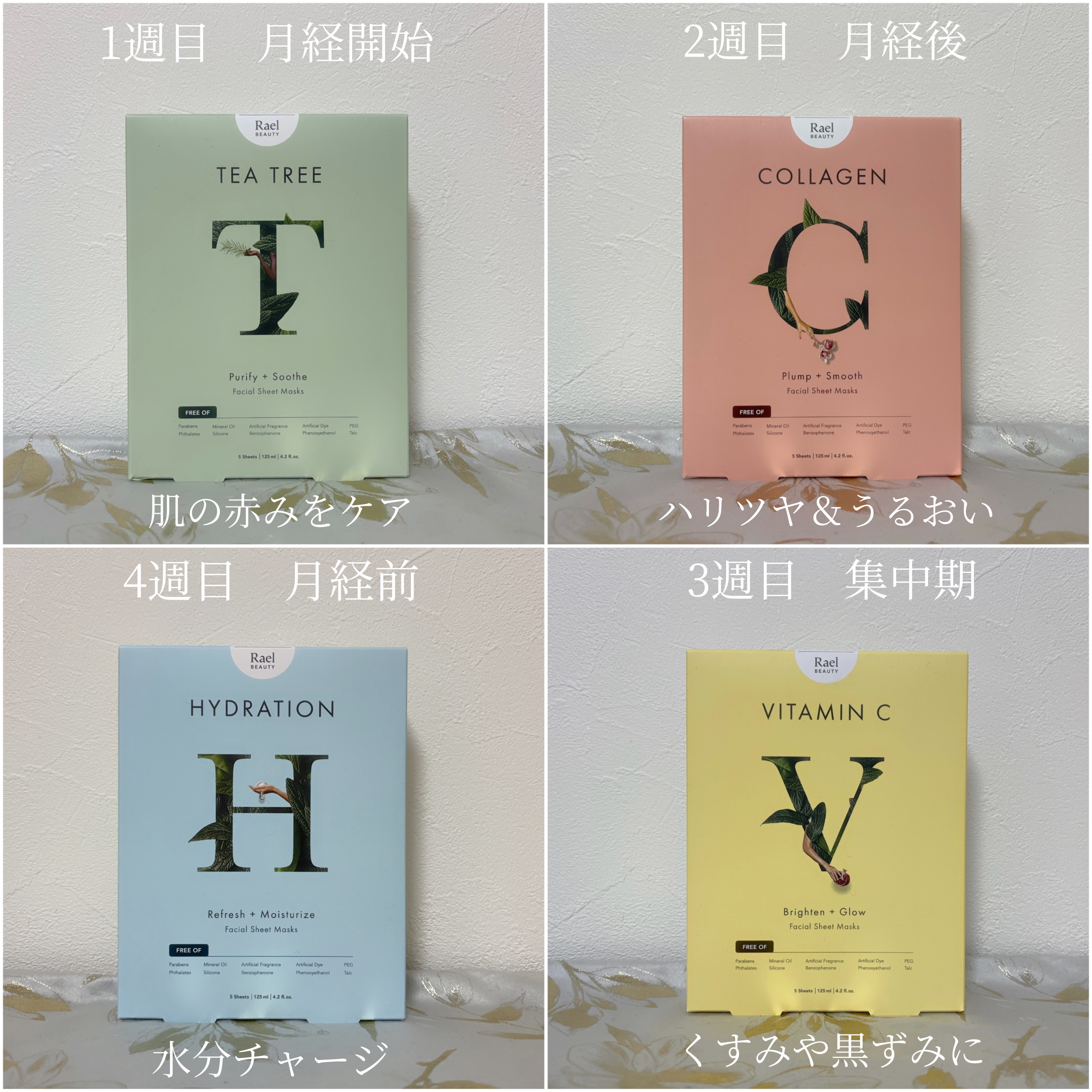 ビューティーミラクルパッチスポットカバー/Rael/にきびパッチを使ったクチコミ（2枚目）