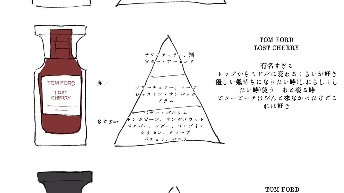 F ファビュラス オード パルファム スプレィ/TOM FORD BEAUTY/香水(レディース)を使ったクチコミ（3枚目）