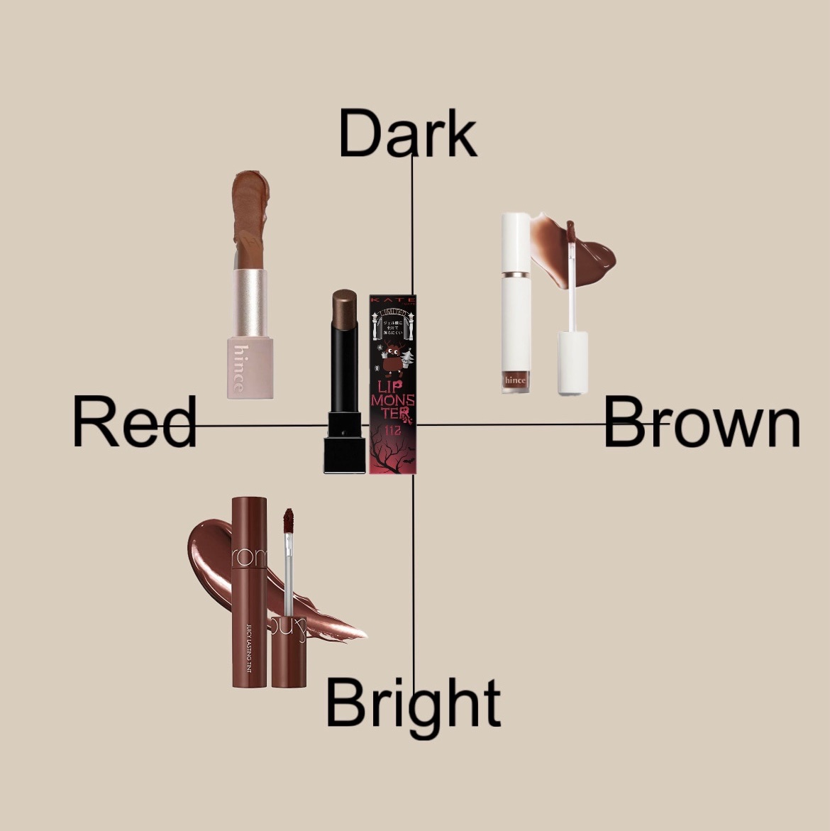 ジューシーラスティングティント/rom&nd/リップティントを使ったクチコミ（3枚目）