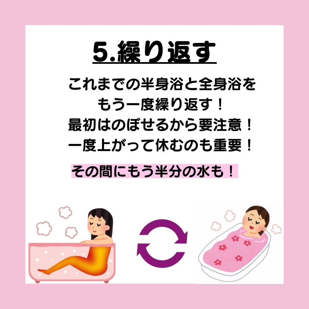 ホットジンジャーの香り/爆汗湯/炭酸系入浴剤を使ったクチコミ(6枚目)