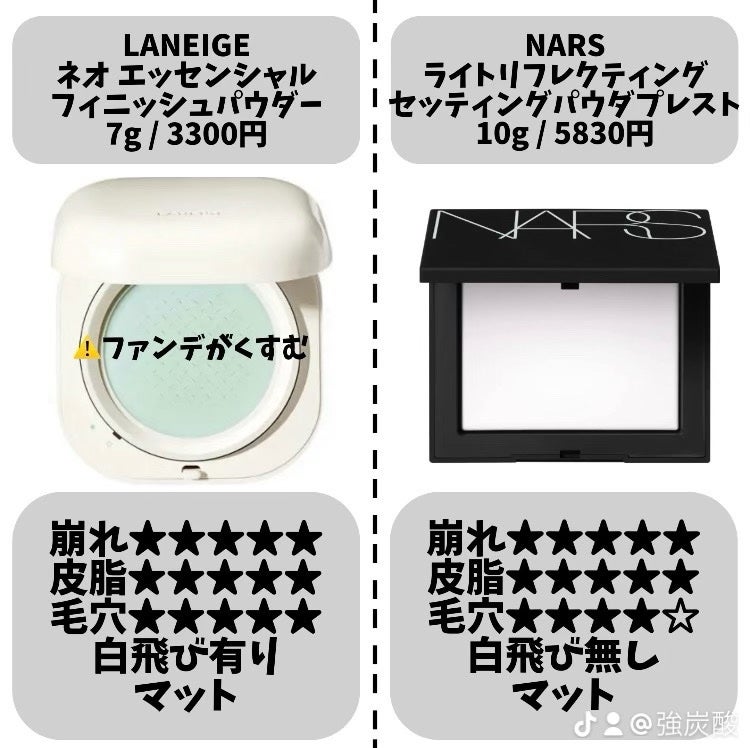 ライトリフレクティングセッティングパウダー プレスト N/NARS/プレストパウダーを使ったクチコミ(3枚目)