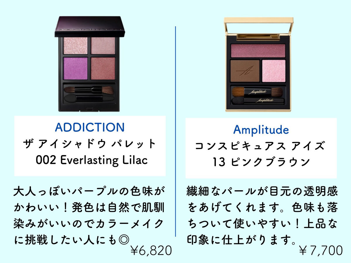 アイ カラー クォード/TOM FORD BEAUTY/アイシャドウパレットを使ったクチコミ（2枚目）