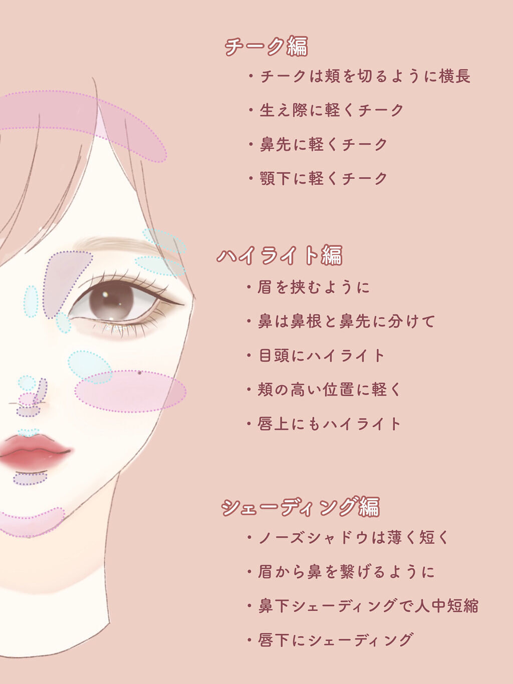 ナチュラル チークN/CEZANNE/パウダーチーク by ニーナ