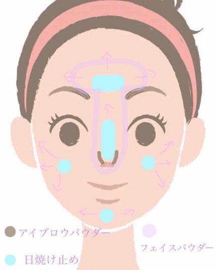 デザイニングアイブロウN/KATE/パウダーアイブロウを使ったクチコミ(4枚目)