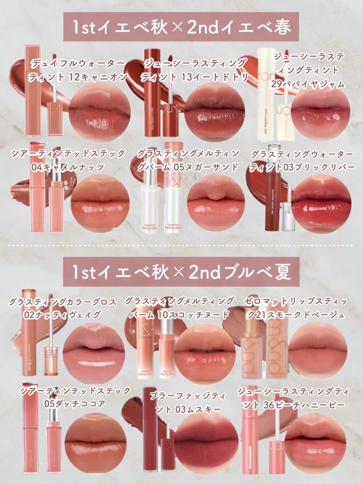 ジューシーラスティングティント/rom&nd/リップティントを使ったクチコミ(5枚目)