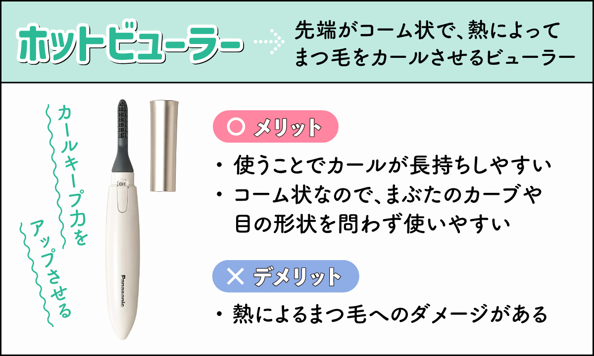 ホットビューラーは先端がコーム状で、熱によってまつ毛をカールさせるビューラー。カールキープ力をアップさせる。メリットは、使うことでカールが長持ちしやすい、コーム状なので、まぶたのカーブや目の形状を問わず使いやすい。デメリットは、熱によるまつ毛へのダメージがある。