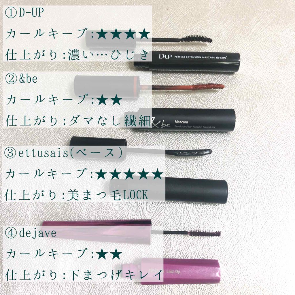カールキーパー マスカラ/D-UP/マスカラを使ったクチコミ(2枚目)