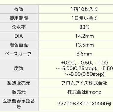 eye closet １day SweetSeries（アイクローゼットワンデー スウィートシリーズ）/EYE CLOSET/ワンデー（１DAY）カラコンを使ったクチコミ（2枚目）