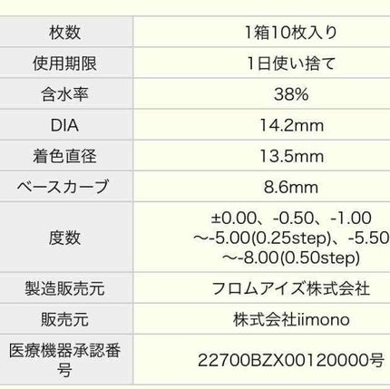 eye closet 1day SweetSeries(アイクローゼットワンデー スウィートシリーズ)/EYE CLOSET/ワンデー(1DAY)カラコンを使ったクチコミ(2枚目)