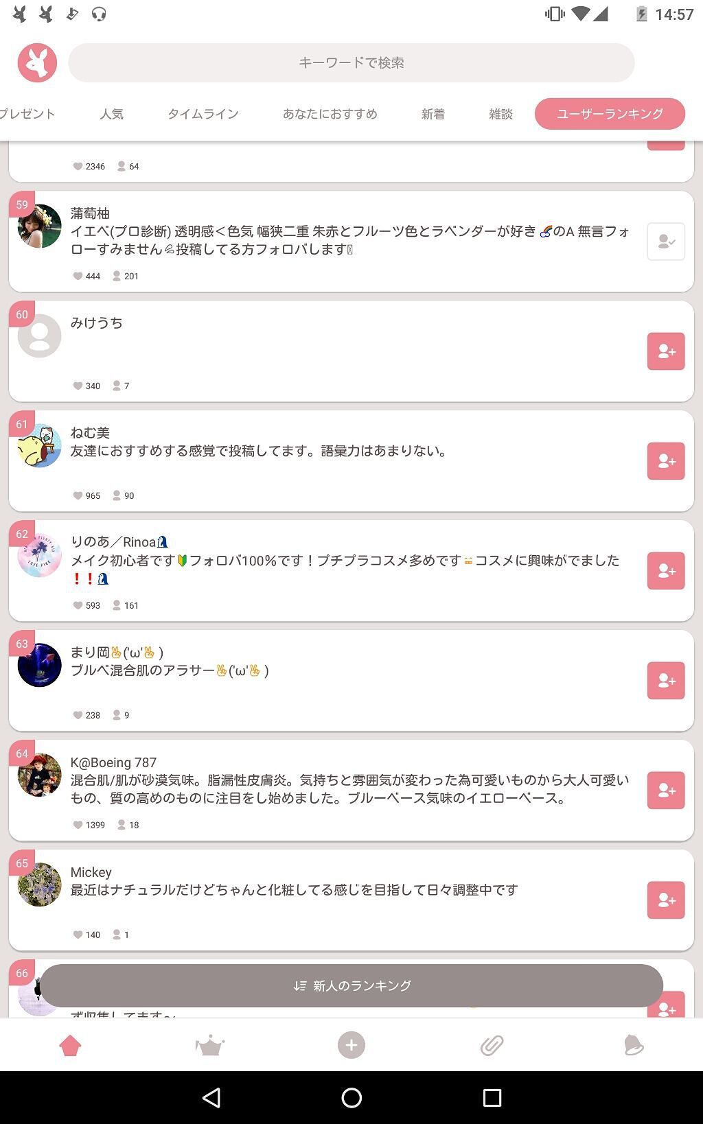 ãã®ãâRinoað§ on LIPS ãæ°äººã®ã©ã³ãã³ã°ã«ä¹ã£ãŠãŸããïŒïŒïŒããããšãããããŸãð§ãã..ãïŒ1æç®ïŒ