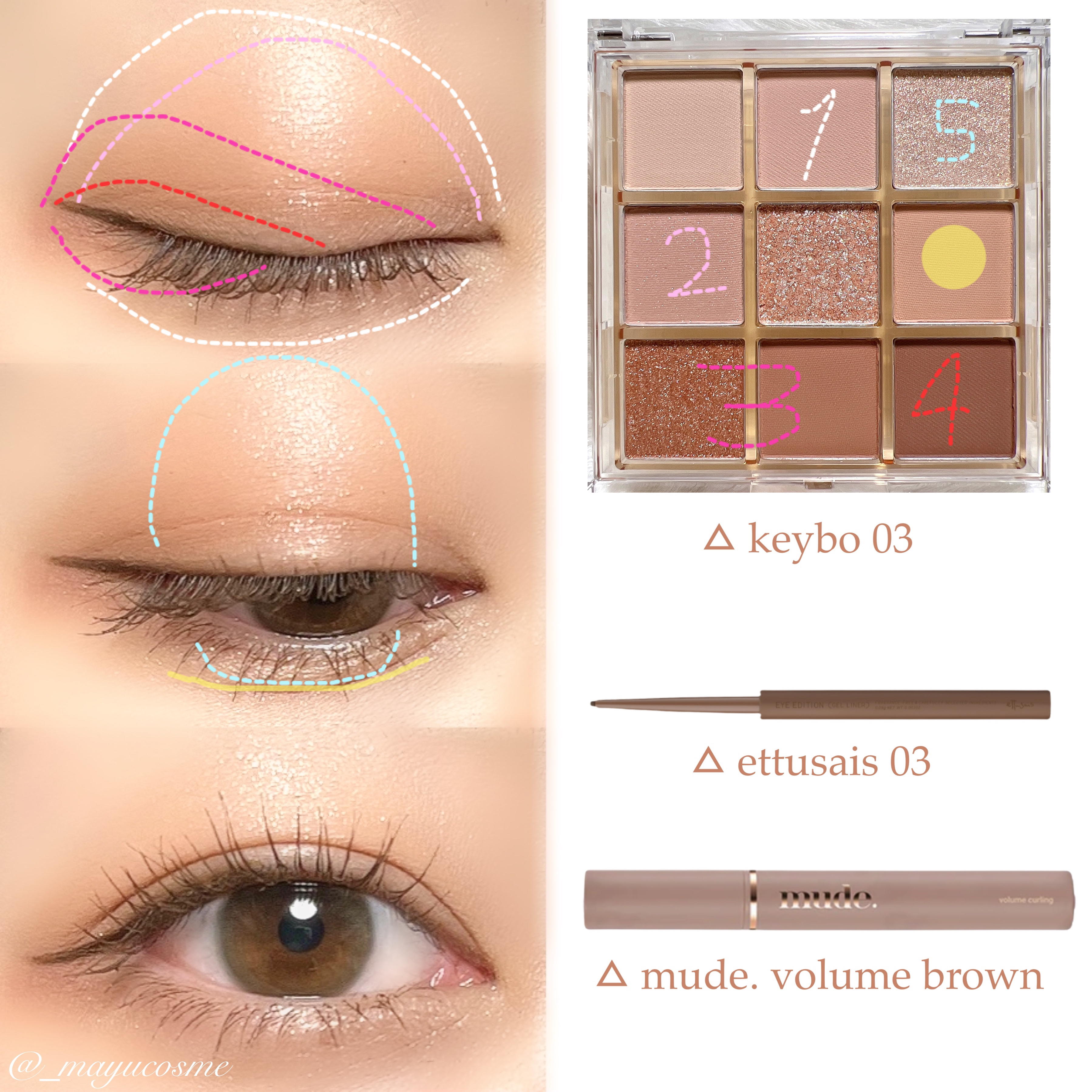 エテュセ ラスティング ジェルライナー/ettusais/ジェルアイライナーを使ったクチコミ（2枚目）