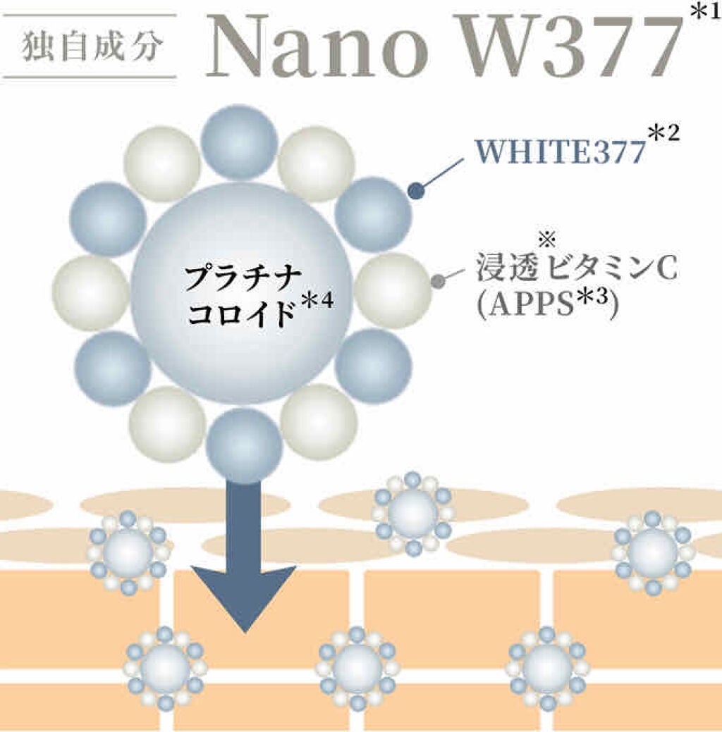 スーパーホワイト377VC/ドクターシーラボⓇ/美容液を使ったクチコミ(2枚目)