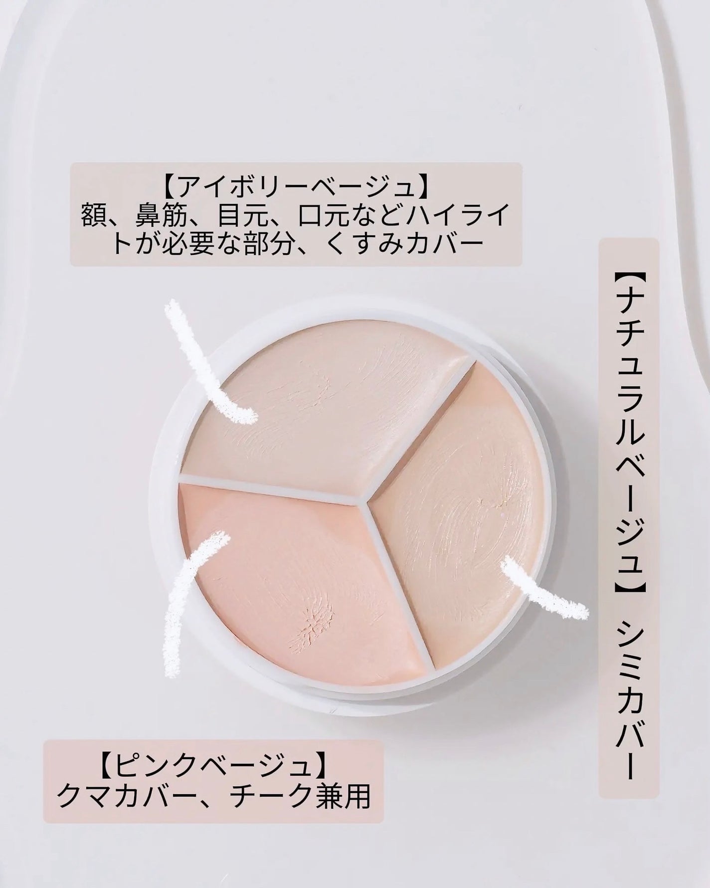 カバーアッププロコンシーラー/TFIT/パレットコンシーラーを使ったクチコミ(3枚目)