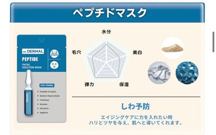 Dr.DERMALフェイシャルソリューションマスク/Dr.DERMAL/シートマスク・パックを使ったクチコミ(3枚目)