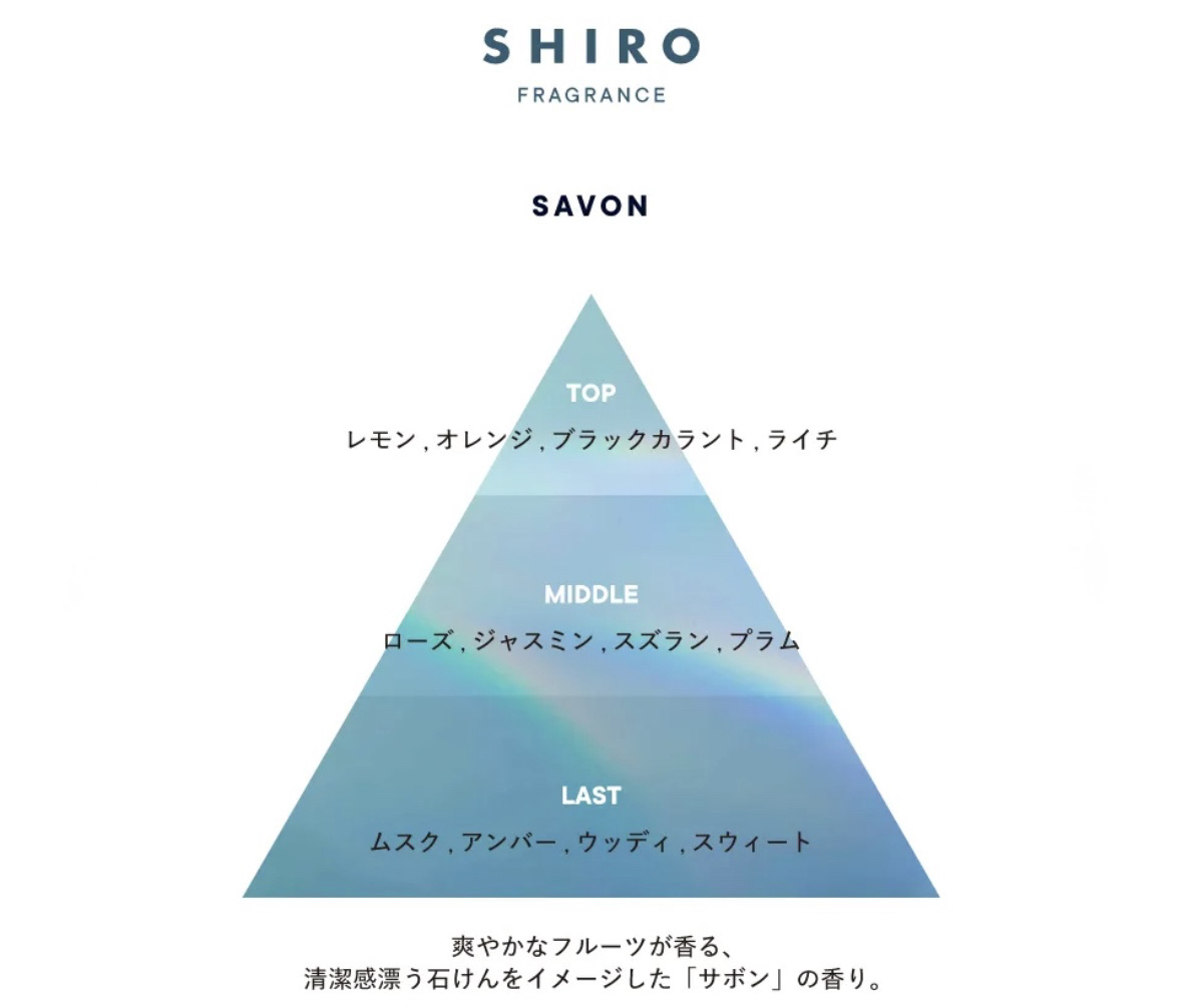 サボン オードパルファン/SHIRO/香水(レディース)を使ったクチコミ（2枚目）