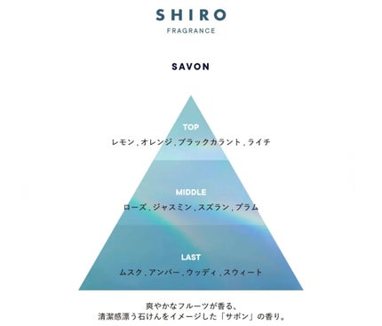 サボン オードパルファン/SHIRO/香水(レディース)を使ったクチコミ(2枚目)