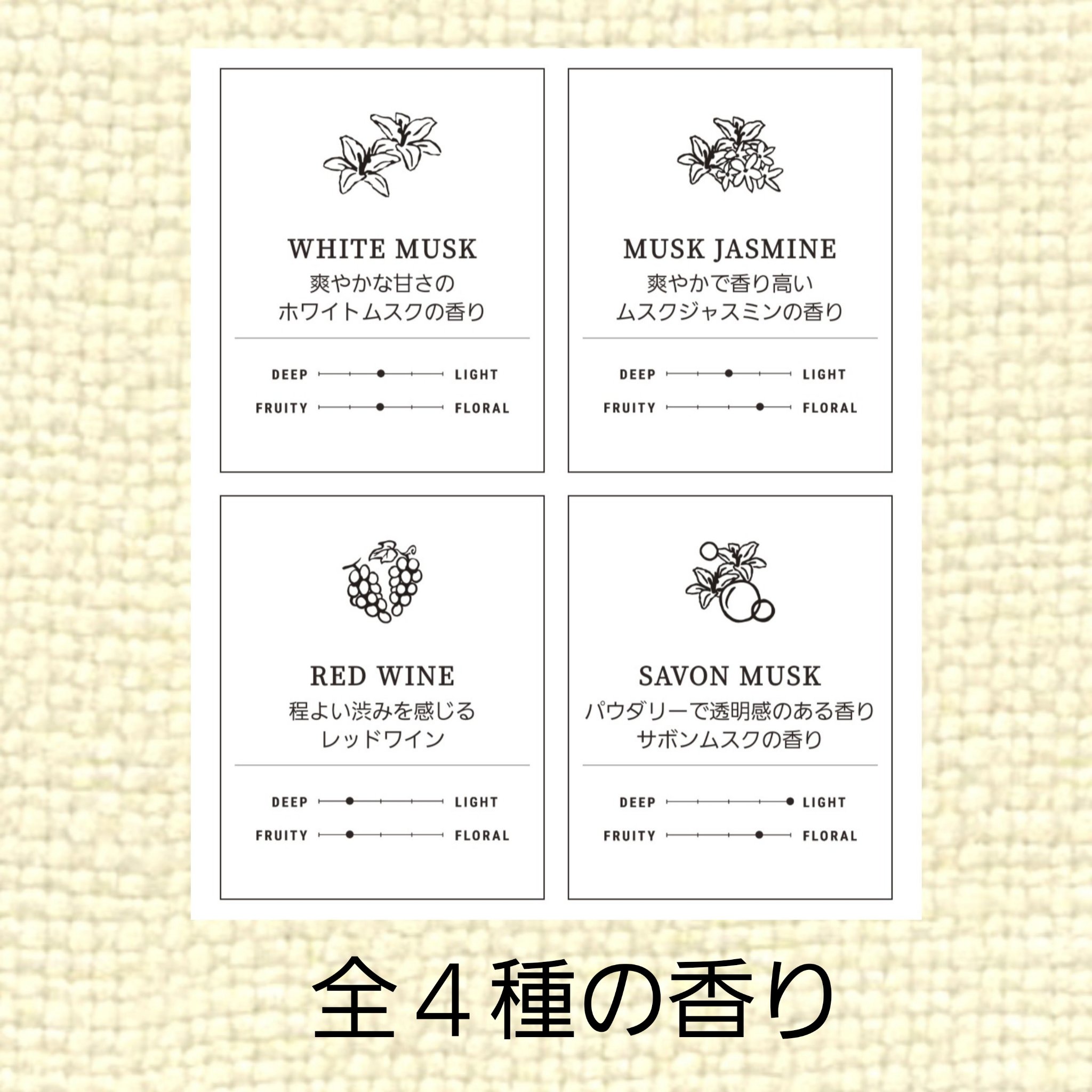 ヘアー&ボディミスト/John's Blend/香水(その他)を使ったクチコミ（2枚目）