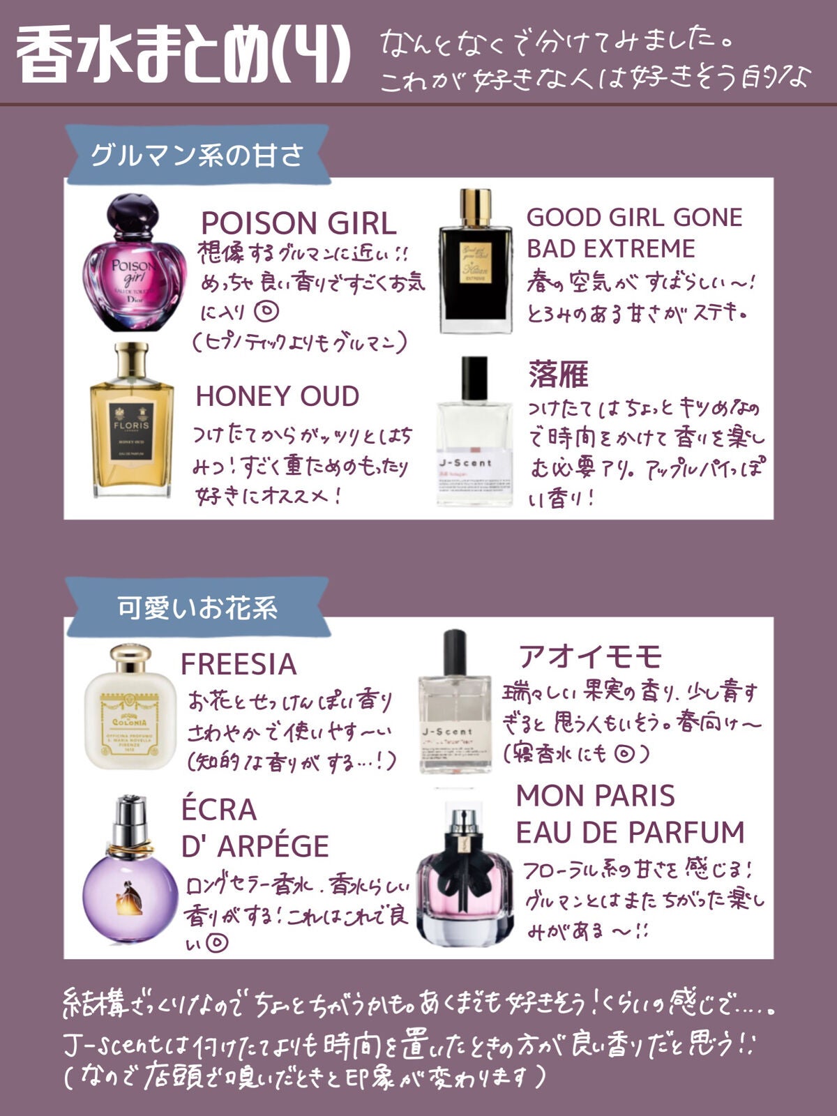 プワゾン ガール/Dior/香水(レディース)を使ったクチコミ(6枚目)