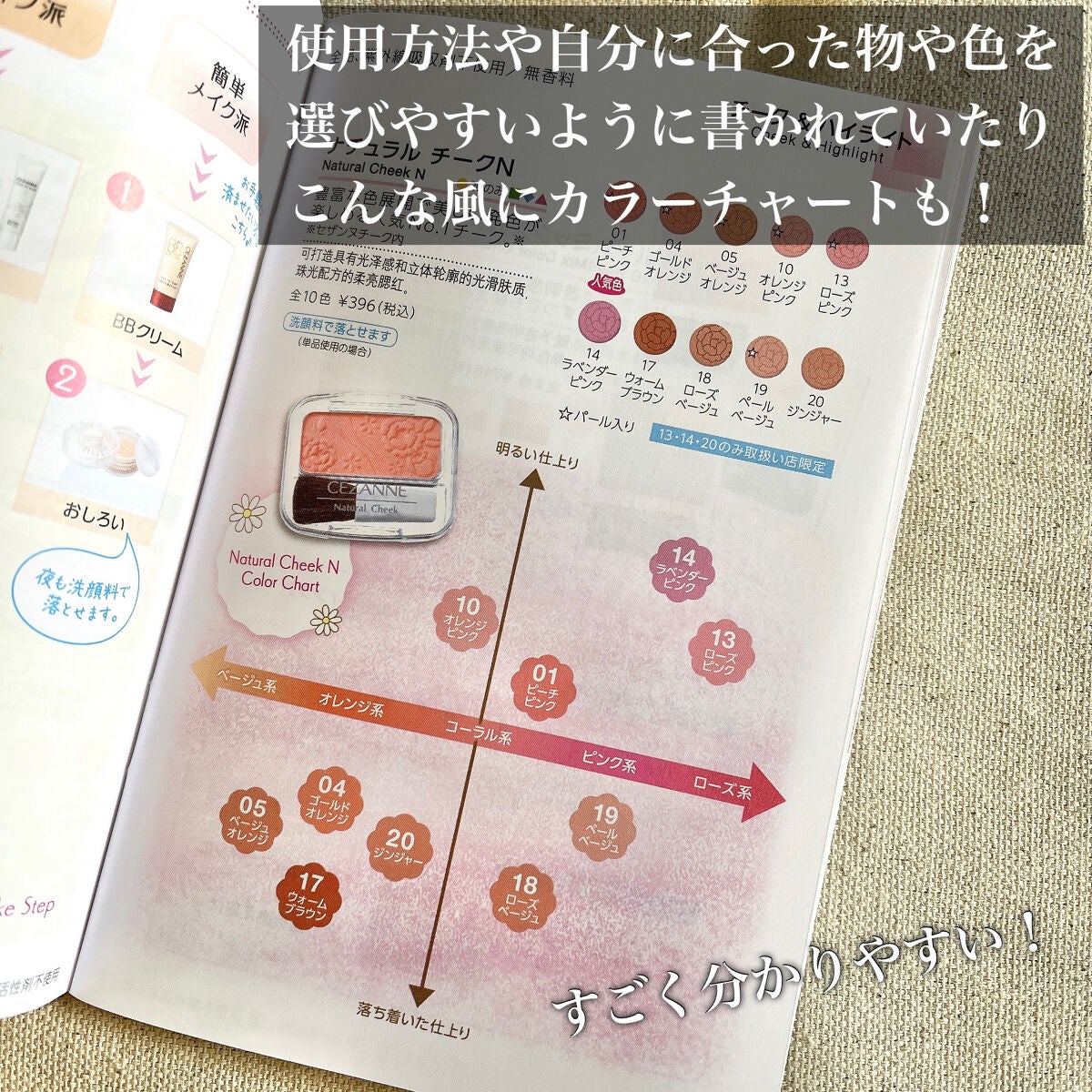 セザンヌメイト/CEZANNE/書籍を使ったクチコミ(10枚目)
