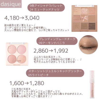 カクテルルーチェアイパレット/haomii/マルチパレットを使ったクチコミ(2枚目)