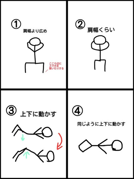 豆乳イソフラボン配合全身化粧水/しっとり工房/ボディローションを使ったクチコミ(2枚目)