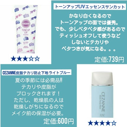 ブライトピュアベース/CandyDoll/化粧下地を使ったクチコミ(2枚目)