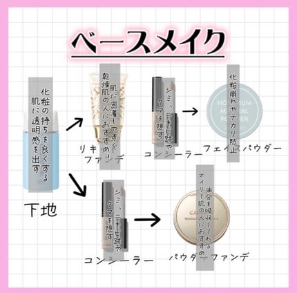 ハトムギ化粧水(ナチュリエ スキンコンディショナー R )/ナチュリエ/化粧水を使ったクチコミ(4枚目)