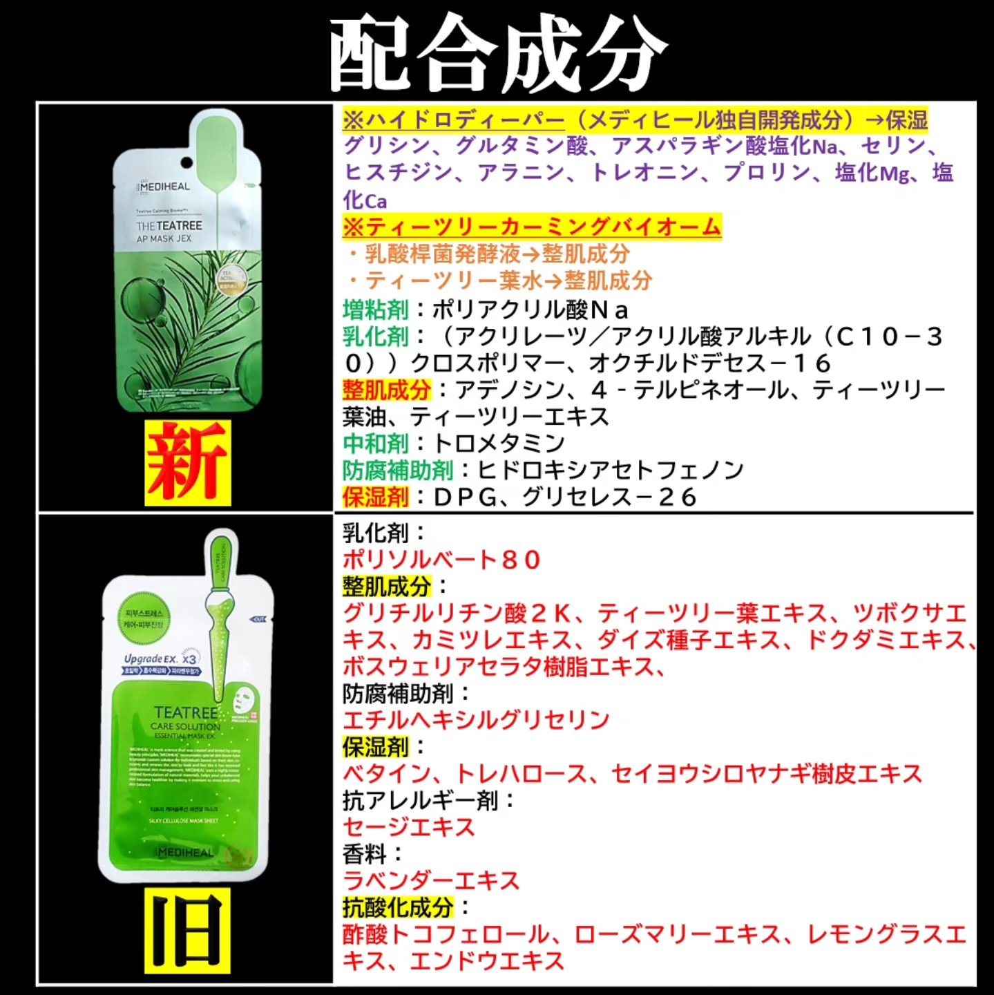 ティーツリーケア ソリューション エッセンシャルマスクEX/MEDIHEAL/シートマスク・パックを使ったクチコミ（3枚目）