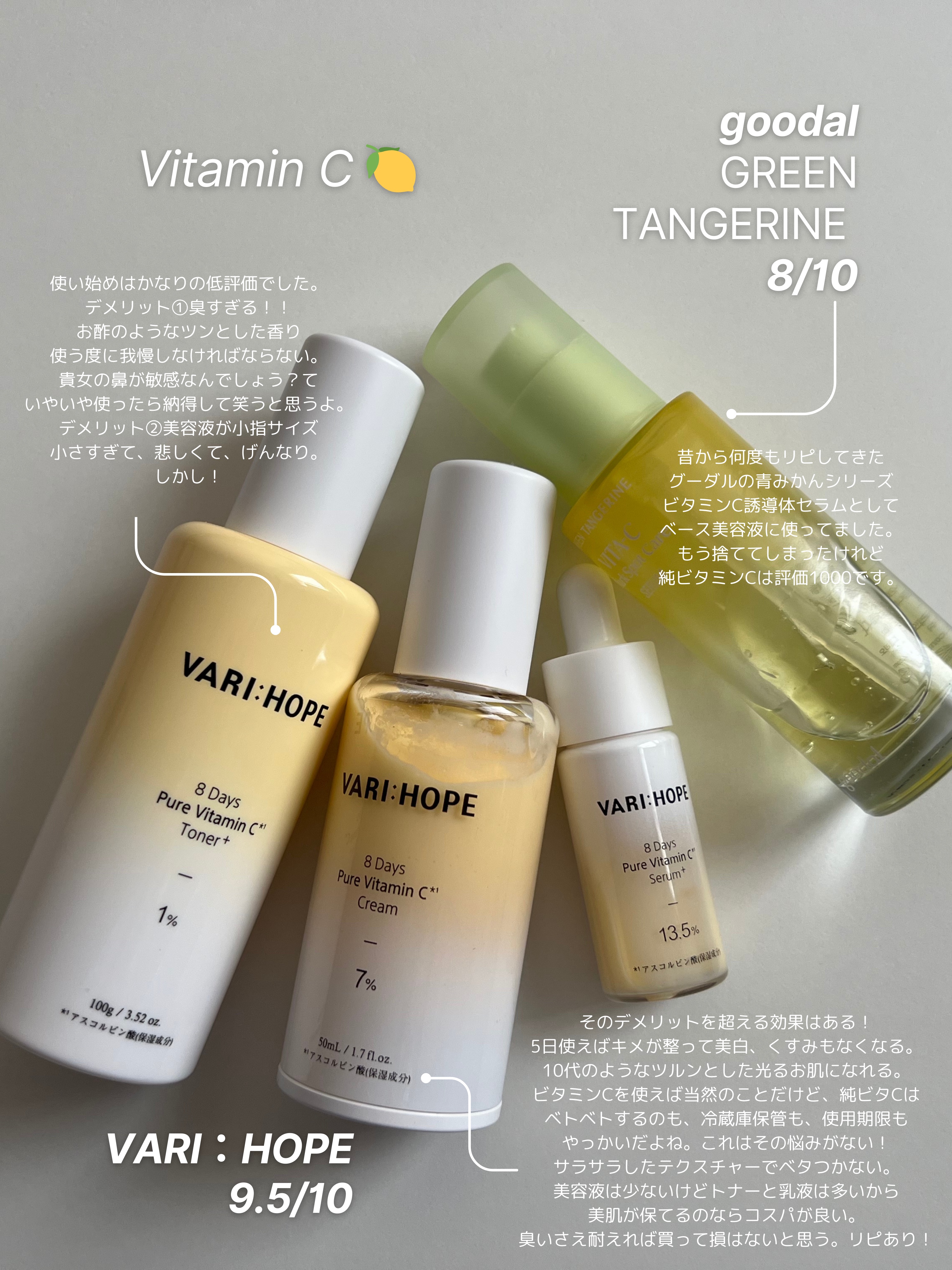 ８デイズピュアビタミンCトナー/VARI:HOPE/化粧水を使ったクチコミ（1枚目）
