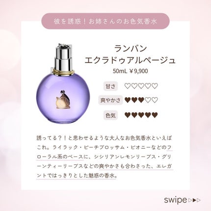 ランバン エクラ・ドゥ・アルページュ オード パルファム/LANVIN/香水(レディース)を使ったクチコミ(5枚目)