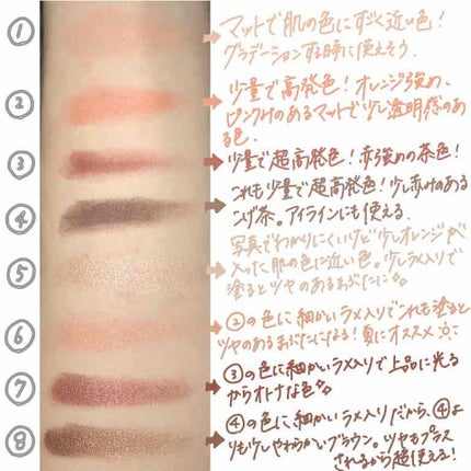 UT シャドウ パレット ミックス フィニッシュ/NYX Professional Makeup/アイシャドウパレットを使ったクチコミ(3枚目)