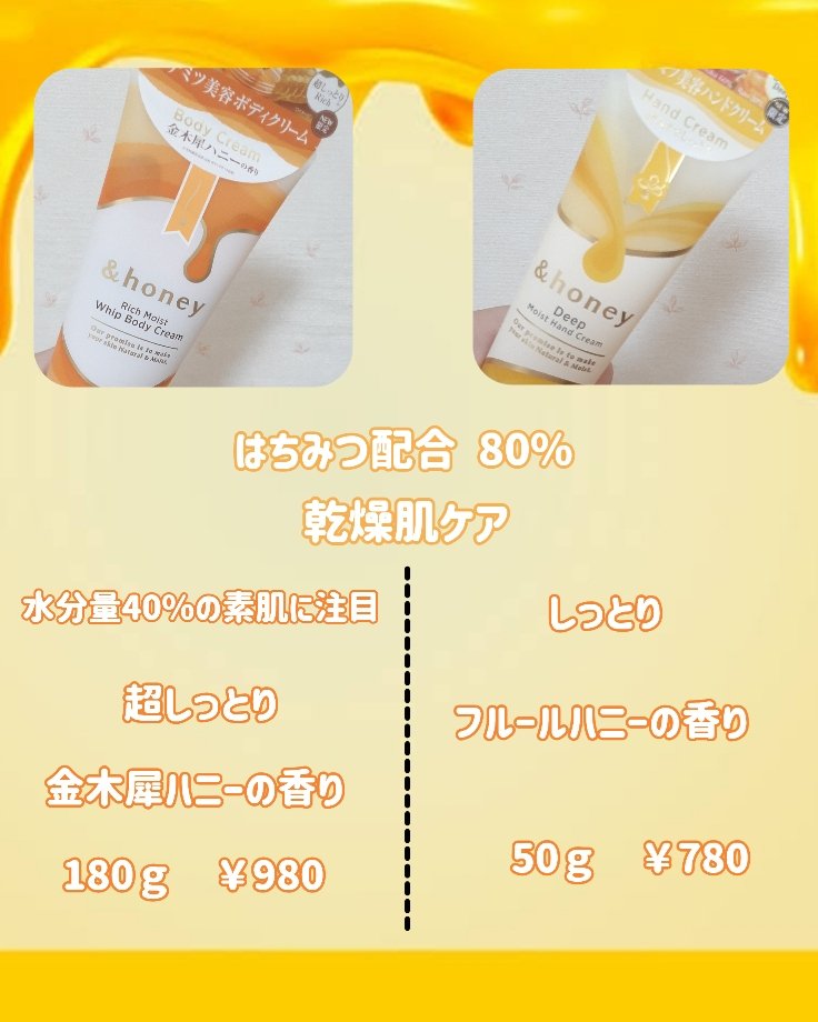 アンドハニー　ディープモイスト ハンドクリーム/&honey/ハンドクリームを使ったクチコミ（2枚目）