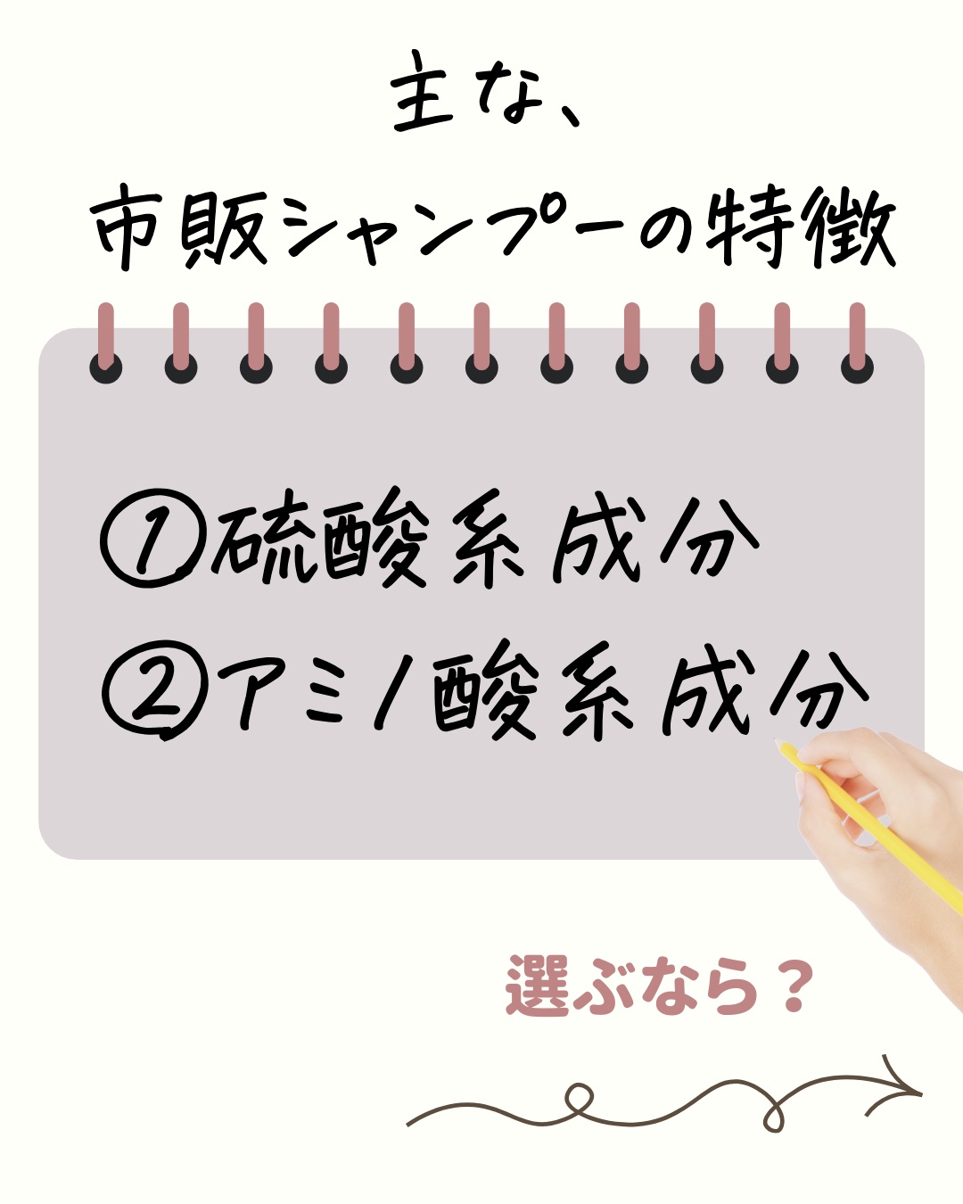 マー＆ミー シャンプー／コンディショナー/マー＆ミー　ラッテ/市販シャンプーを使ったクチコミ（3枚目）