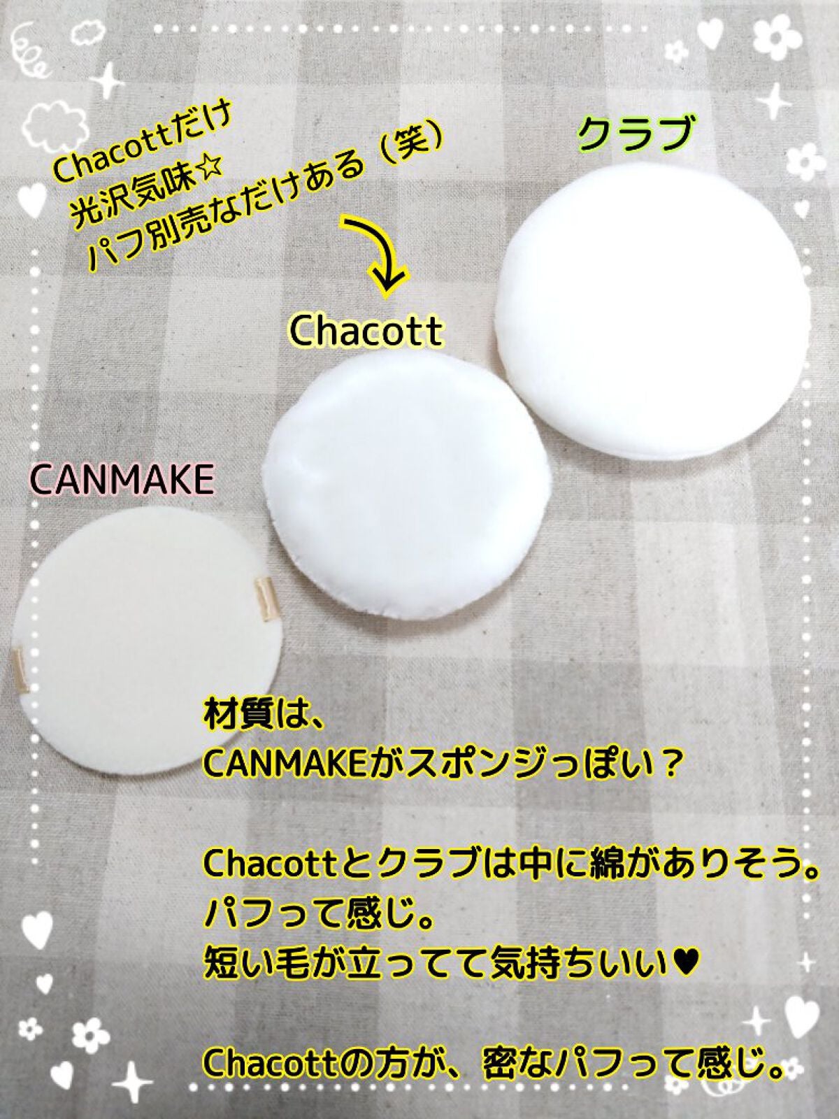 マシュマロフィニッシュパウダー/キャンメイク/プレストパウダーを使ったクチコミ(3枚目)