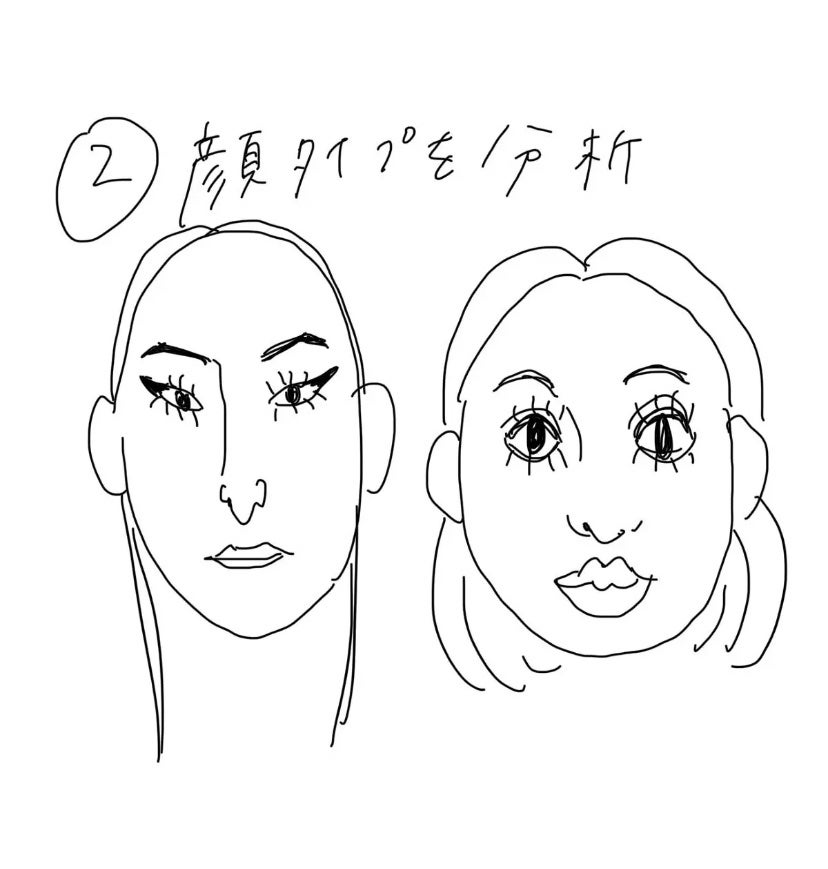 ã«ãã²ðãã©ãã on LIPS ããã®ã¡ã€ã¯ããªãã«ãã£ãŠãïŒïŒå¢æãã®è¿éã¯èªåã«äŒŒåãã¡ã€ã¯..ãïŒ4æç®ïŒ