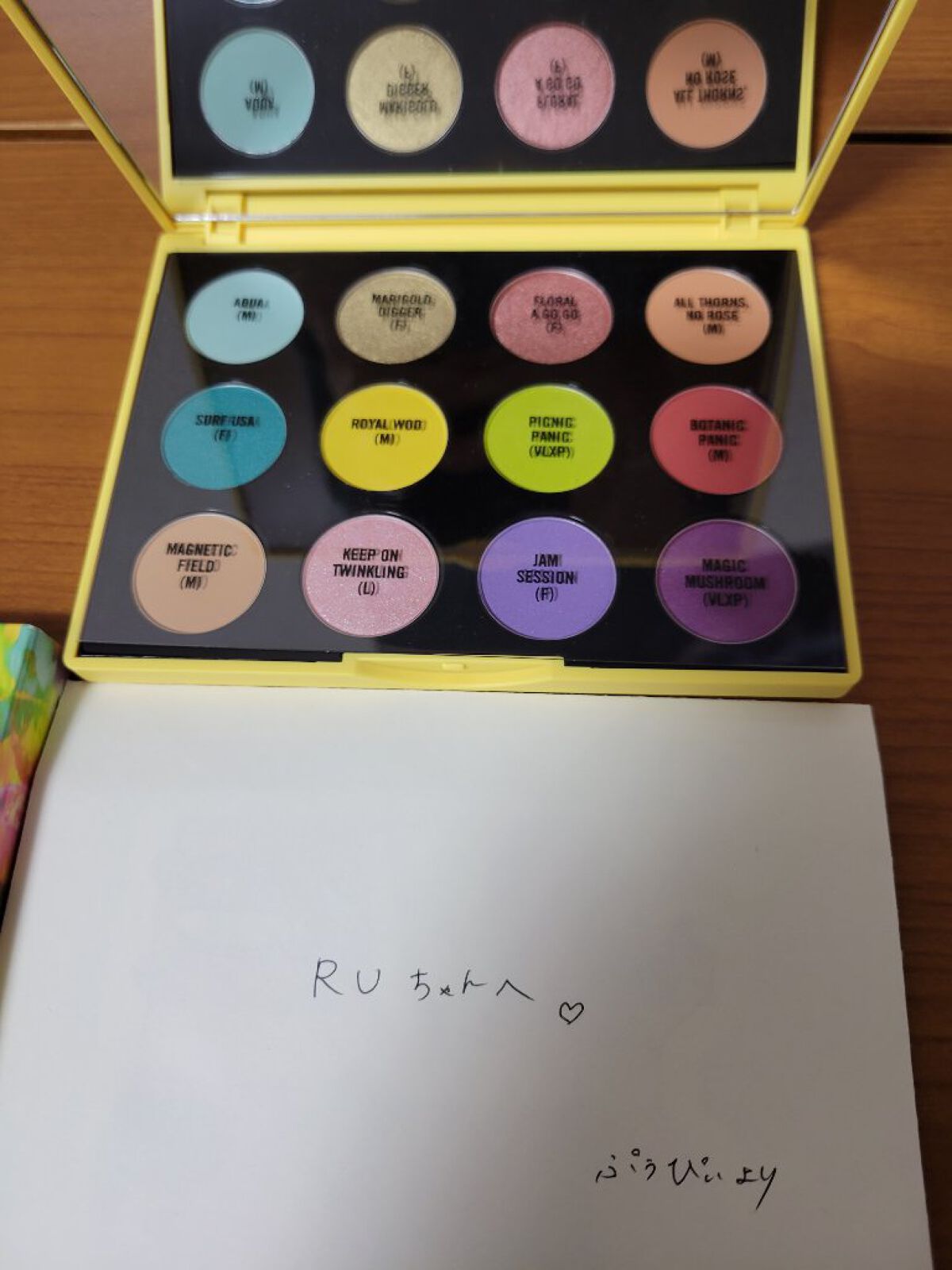 スモール アイシャドウ × 12 (ボタニック パニック)/M・A・C/アイシャドウパレットを使ったクチコミ（2枚目）