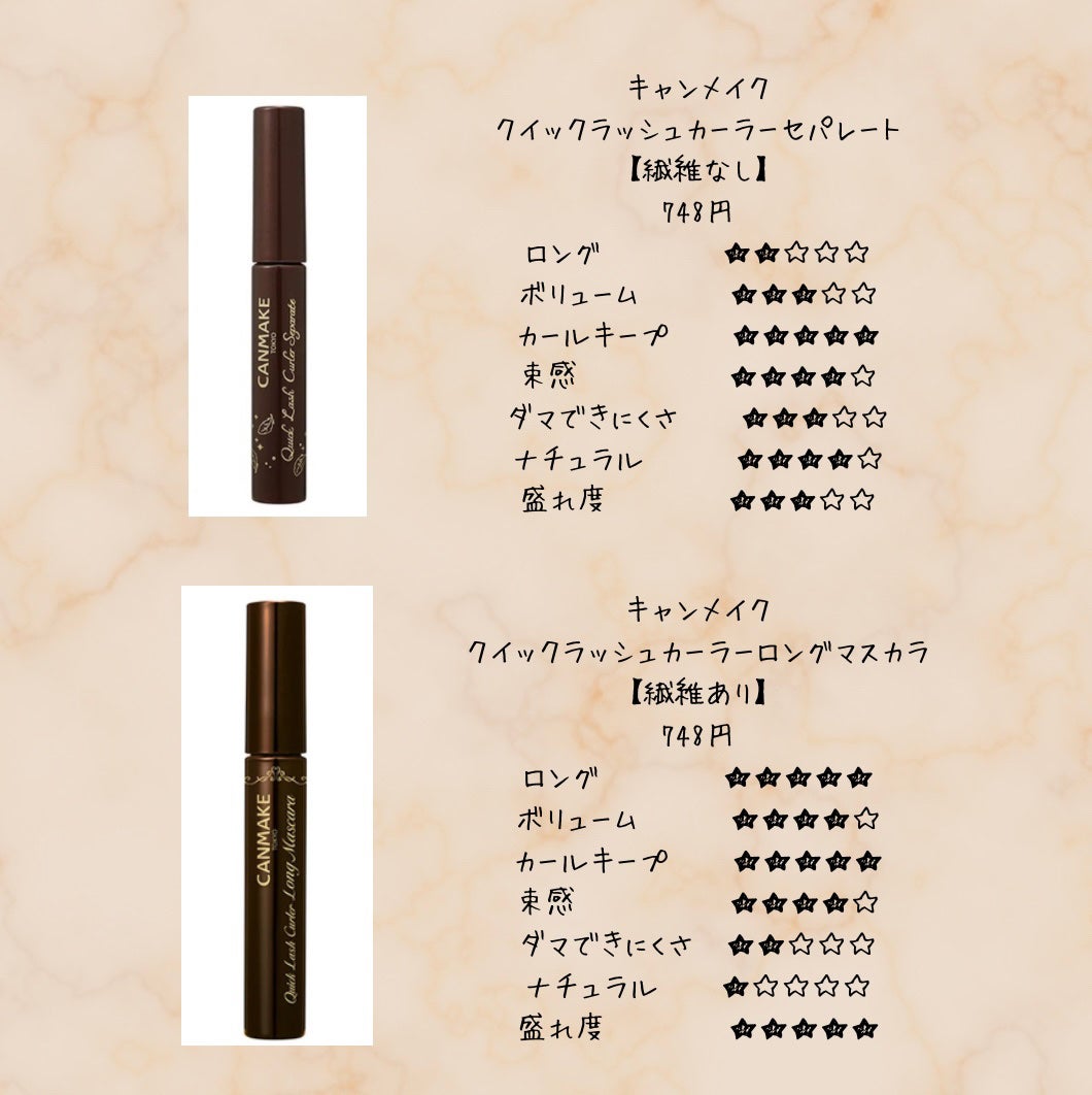 クイックラッシュカーラー ロングマスカラ/キャンメイク/マスカラを使ったクチコミ(4枚目)