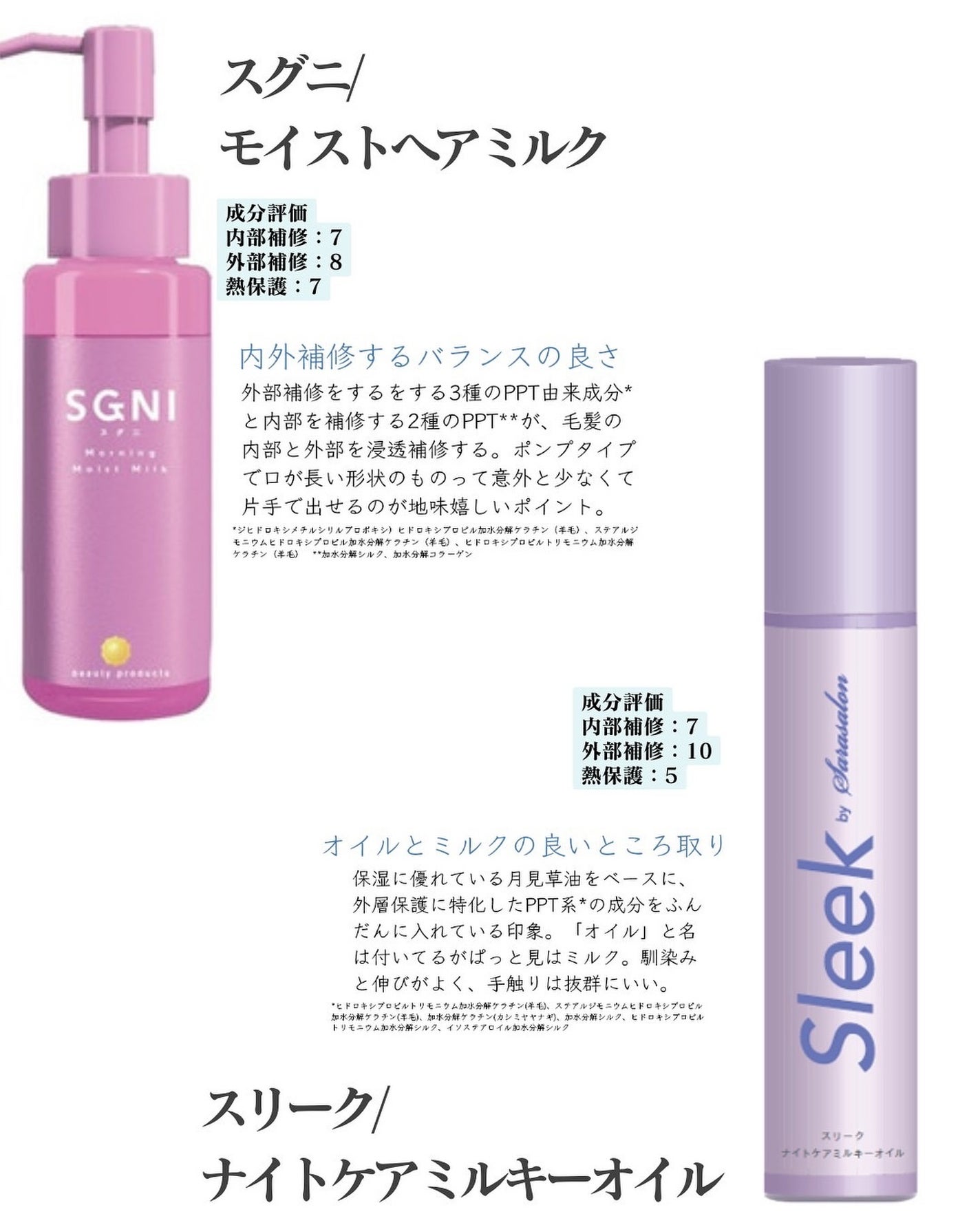 リペア ミルク/Le ment/ヘアミルクを使ったクチコミ(6枚目)